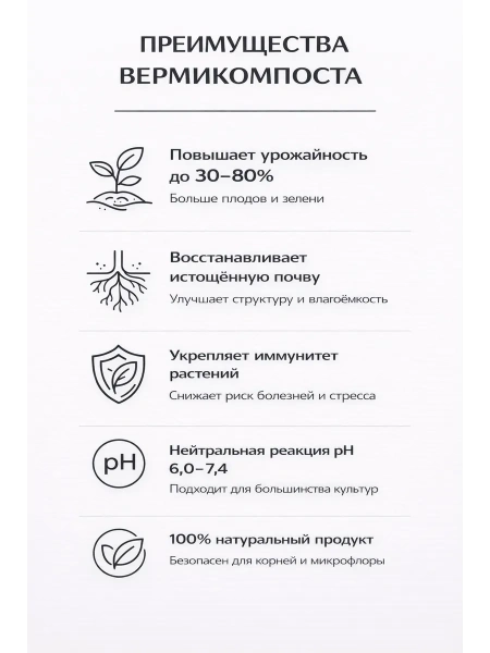 Биогумус Вермикомпост 1,5 л универсальное органическое удобрение для растений Благодатное земледелие